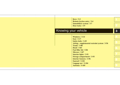 2005-2006 Kia Spectra Gebruikershandleiding | Engels