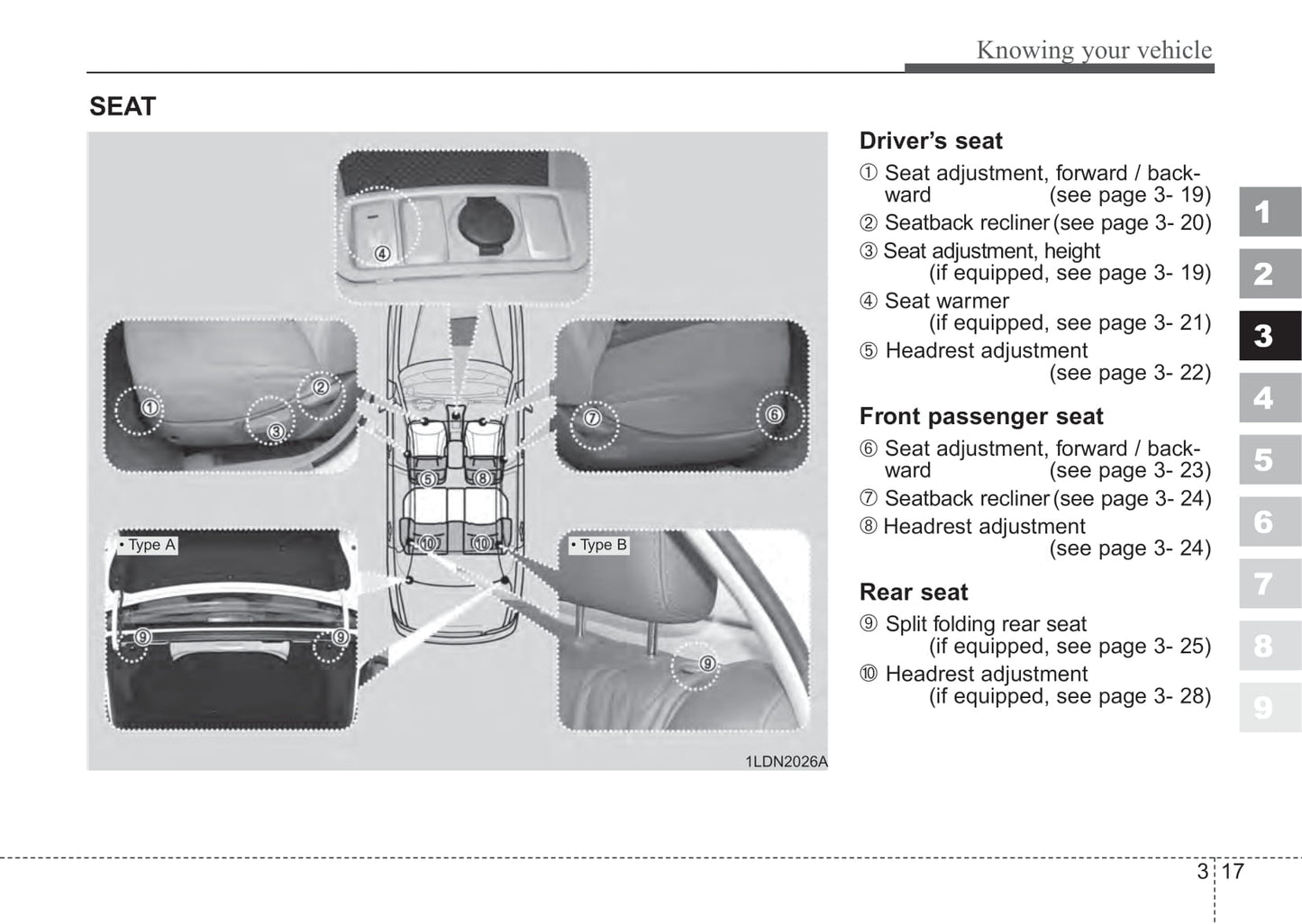 2005-2006 Kia Spectra Gebruikershandleiding | Engels