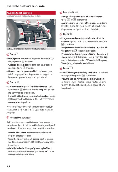 2016-2018 Audi Q2 Gebruikershandleiding | Nederlands