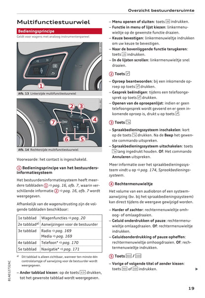 2016-2018 Audi Q2 Gebruikershandleiding | Nederlands