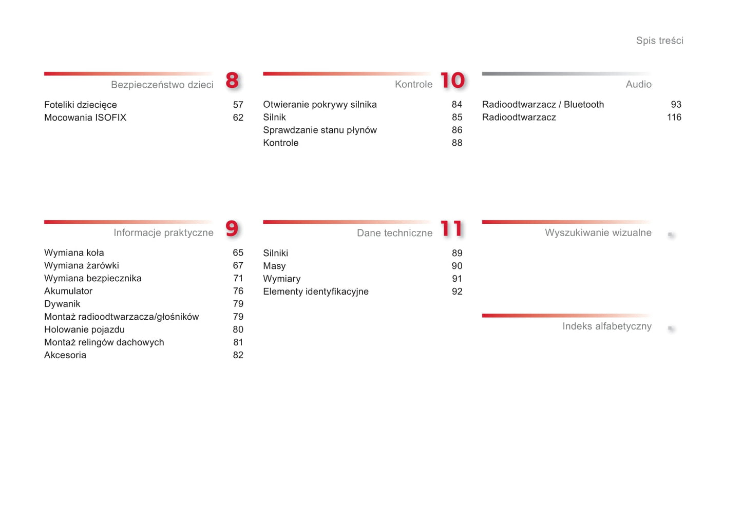 2012-2014 Citroën C1 Gebruikershandleiding | Pools