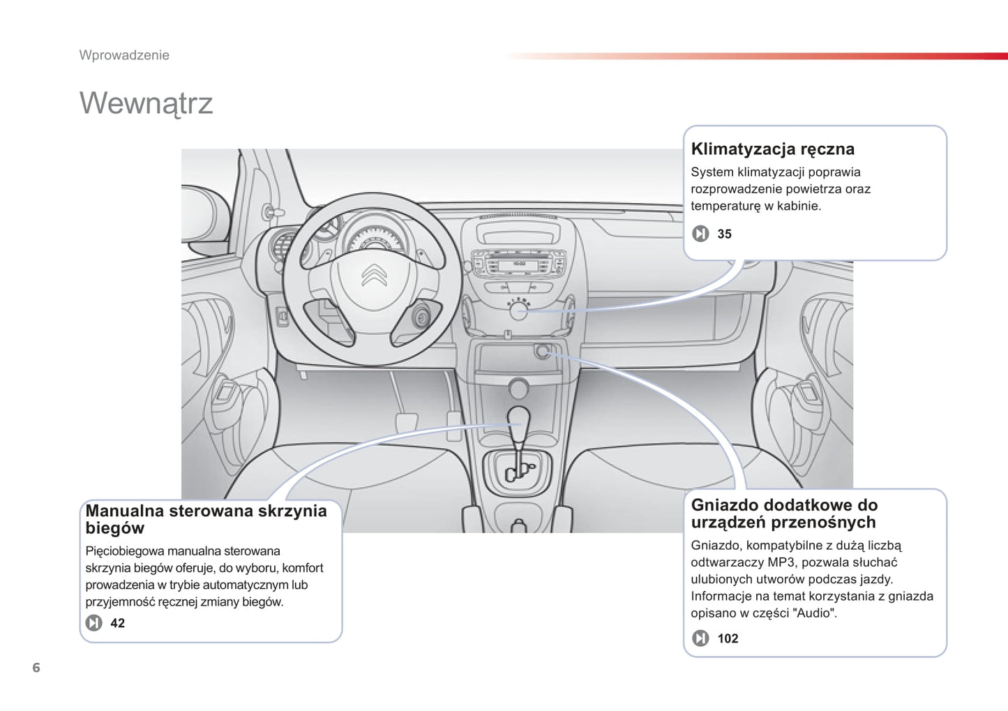 2012-2014 Citroën C1 Gebruikershandleiding | Pools