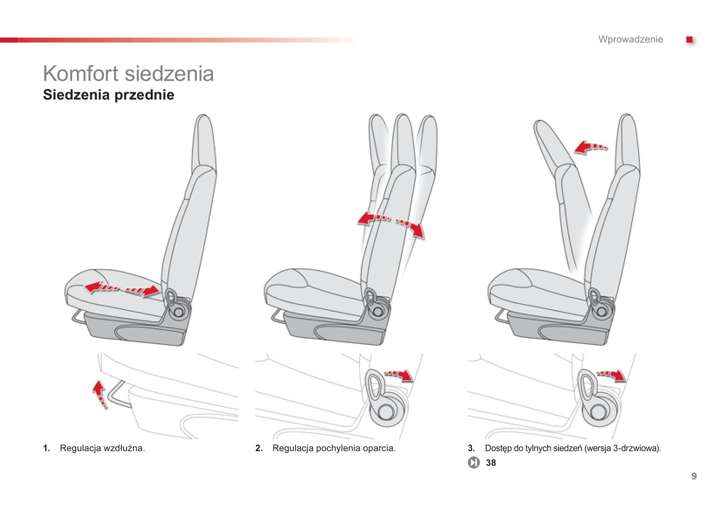 2012-2014 Citroën C1 Gebruikershandleiding | Pools