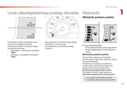 2012-2014 Citroën C1 Gebruikershandleiding | Pools