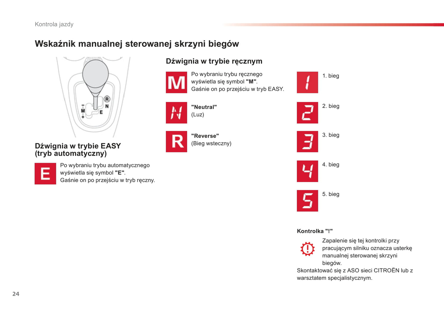 2012-2014 Citroën C1 Gebruikershandleiding | Pools