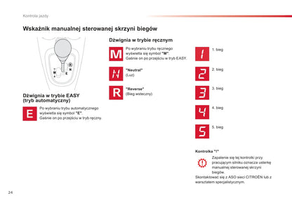 2012-2014 Citroën C1 Gebruikershandleiding | Pools