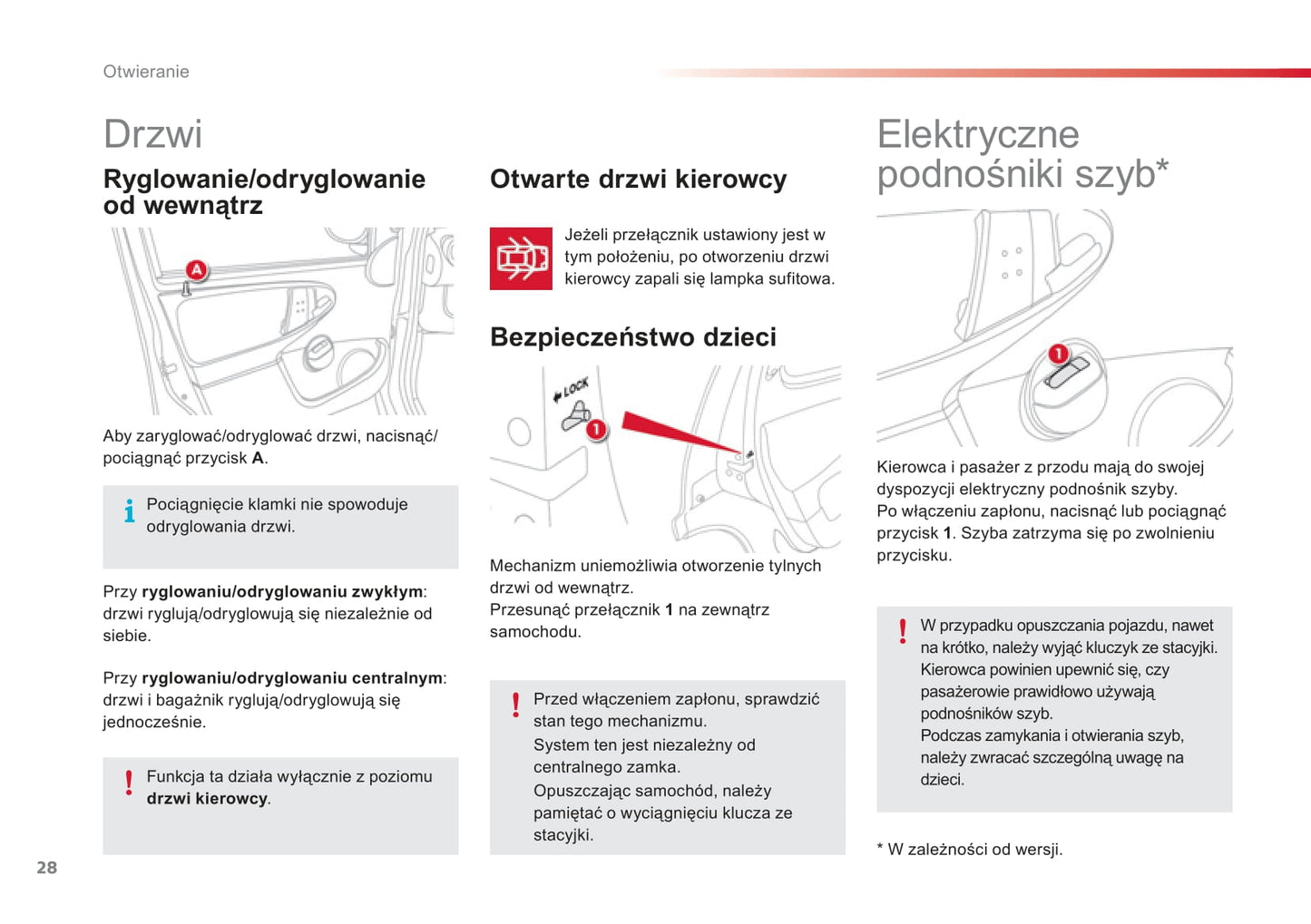 2012-2014 Citroën C1 Gebruikershandleiding | Pools