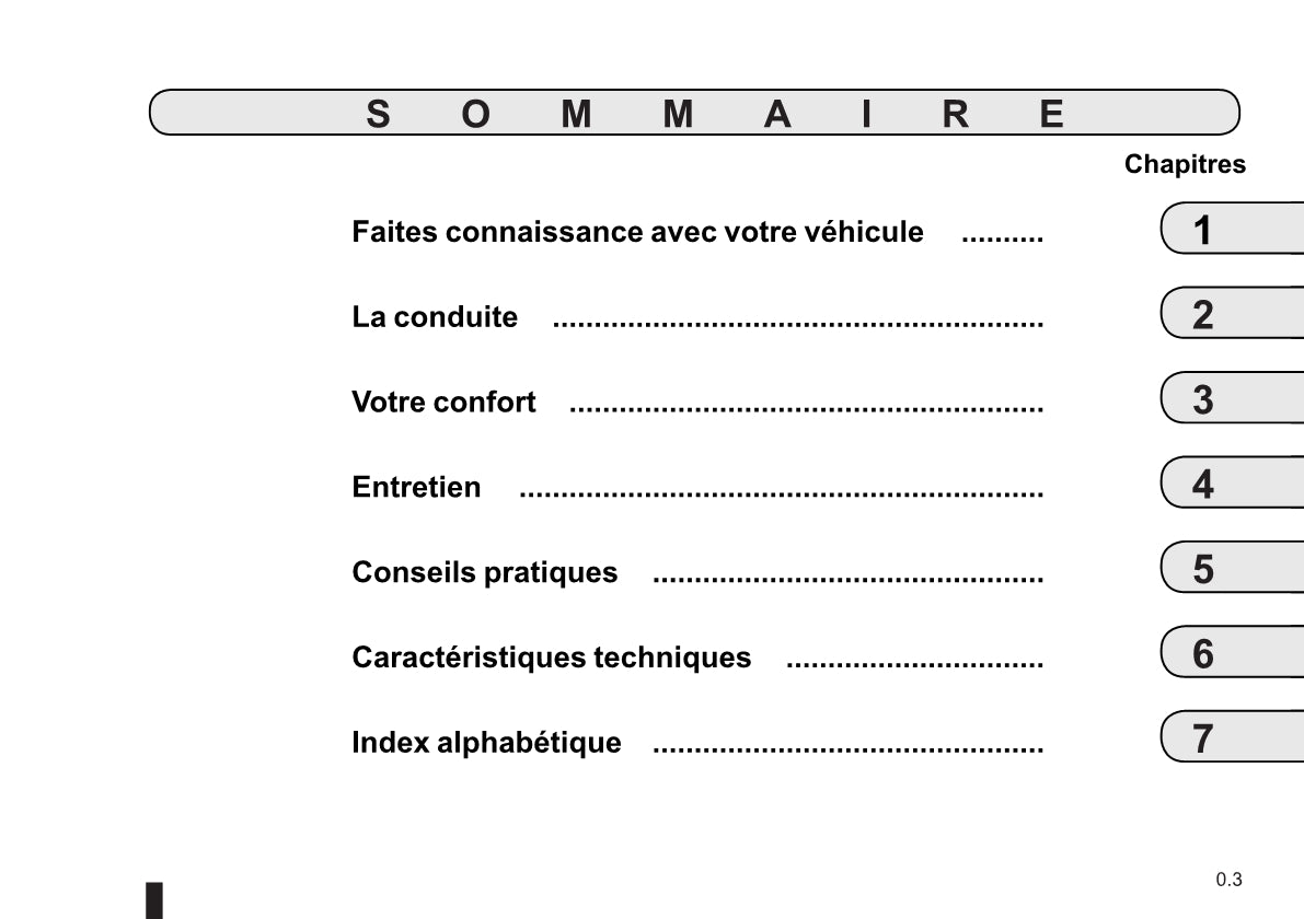 2016-2017 Renault Zoe Owner's Manual | French