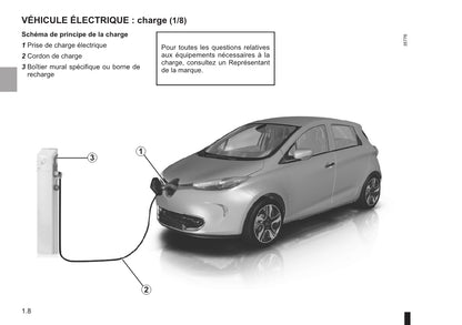 2016-2017 Renault Zoe Owner's Manual | French