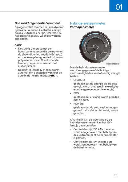 2021-2022 Hyundai Kona Hybrid Owner's Manual | Dutch