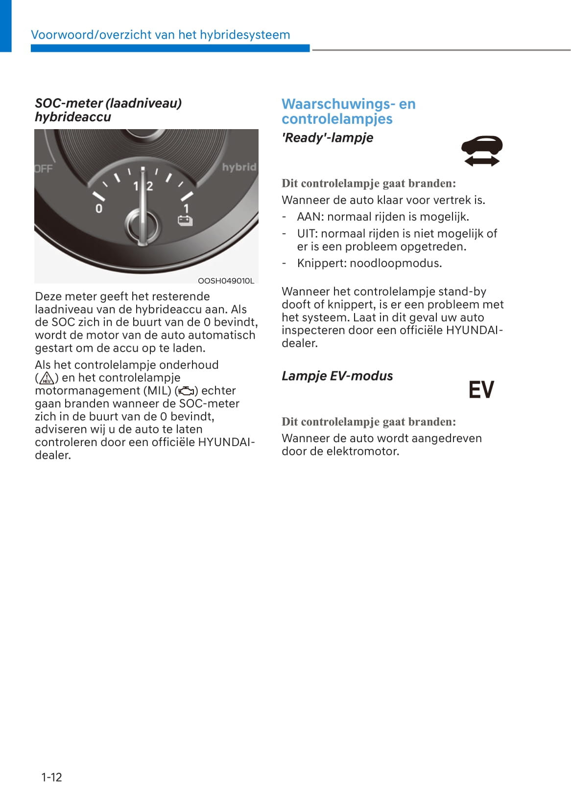 2021-2022 Hyundai Kona Hybrid Owner's Manual | Dutch