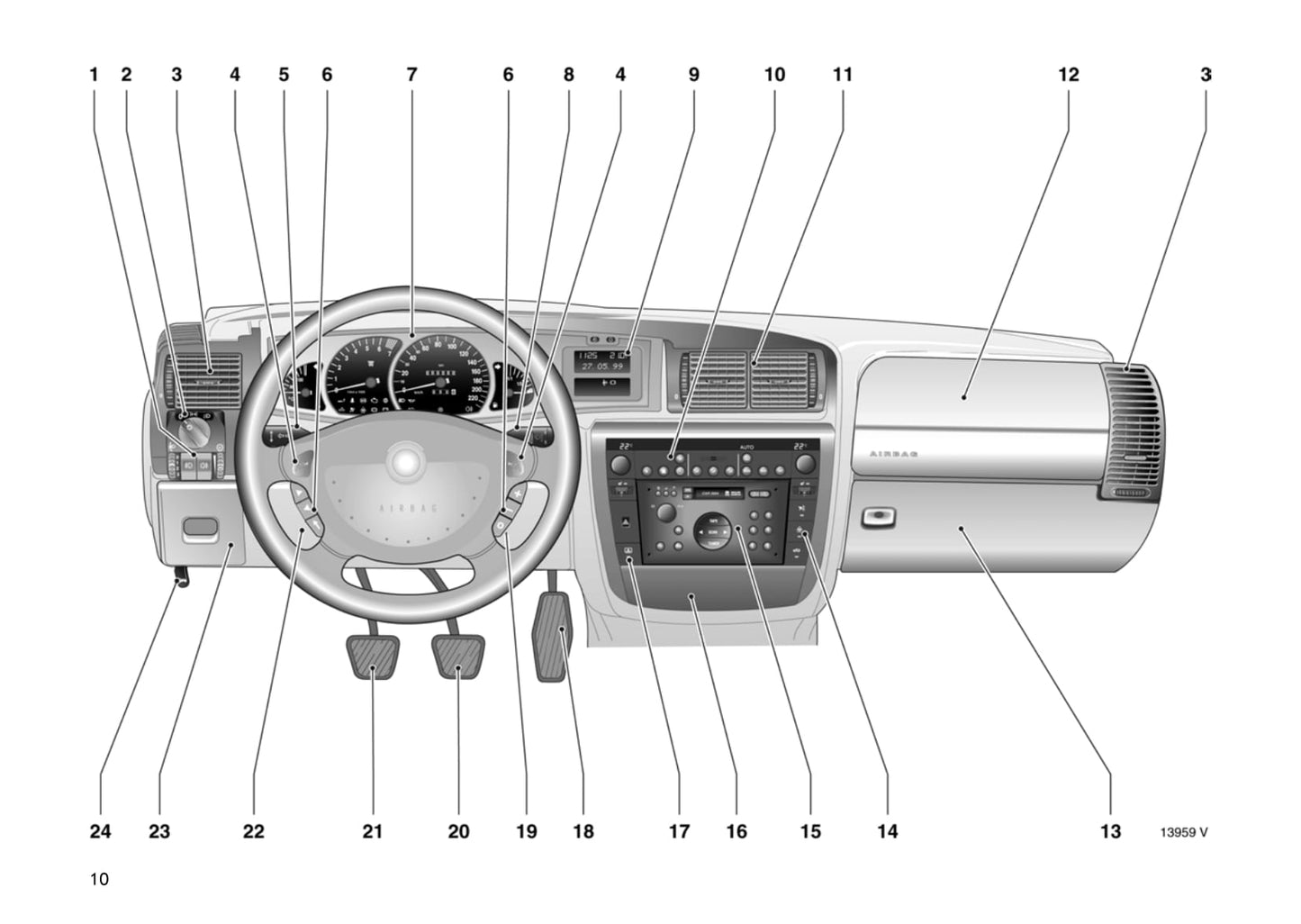 1999-2003 Opel Omega Manuel du propriétaire | Allemand