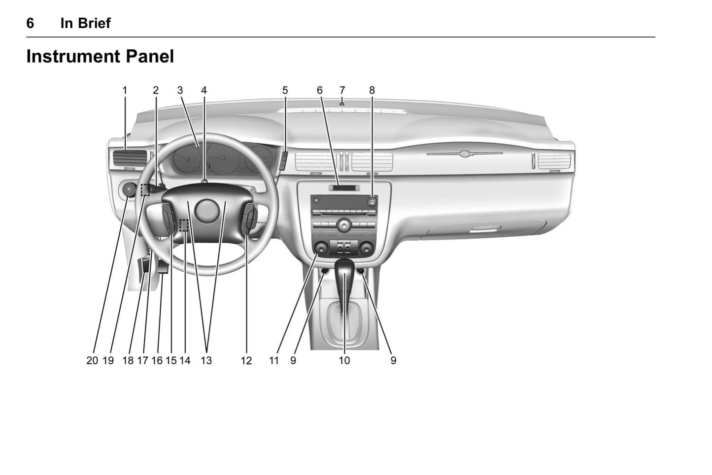 2016 Chevrolet Impala Manuel du propriétaire | Anglais