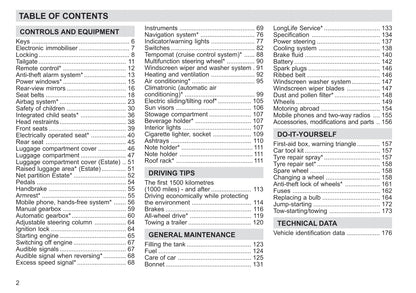 2003-2004 Skoda Octavia Owner's Manual | English