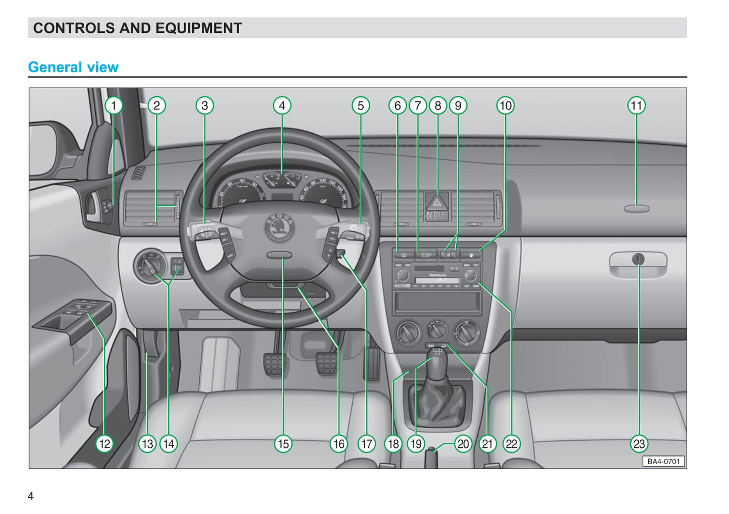 2003-2004 Skoda Octavia Owner's Manual | English