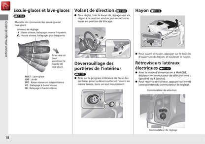 2016 Honda CR-Z Owner's Manual | French