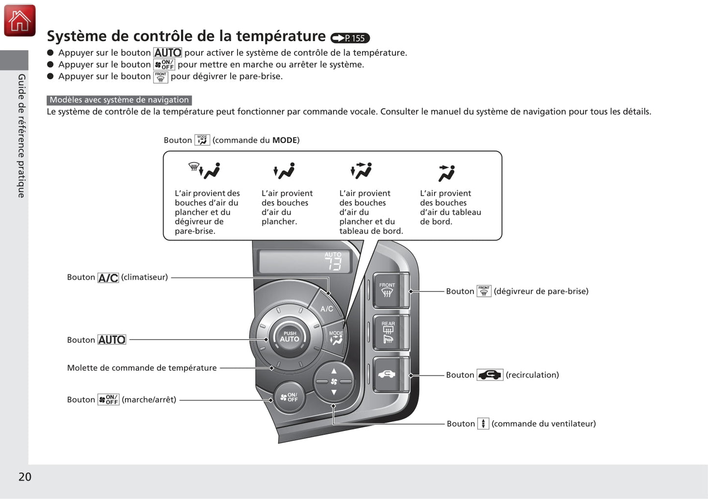 2016 Honda CR-Z Owner's Manual | French