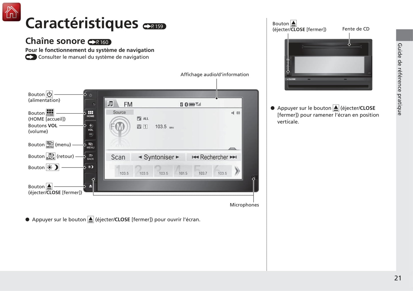 2016 Honda CR-Z Owner's Manual | French