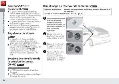 2016 Honda CR-Z Owner's Manual | French