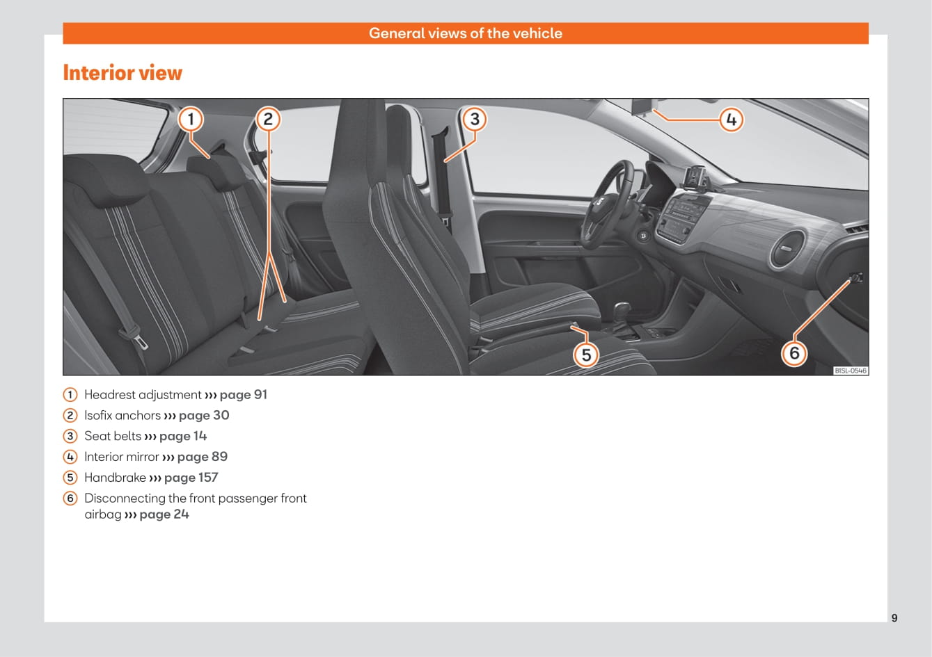 2019-2020 Seat Mii Electric Owner's Manual | English