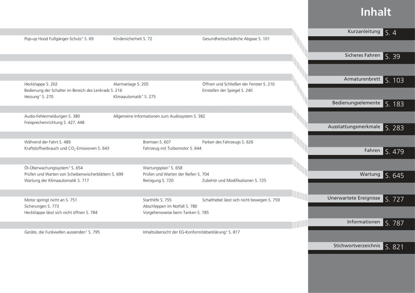 2018-2019 Honda Civic Type-R Owner's Manual | German