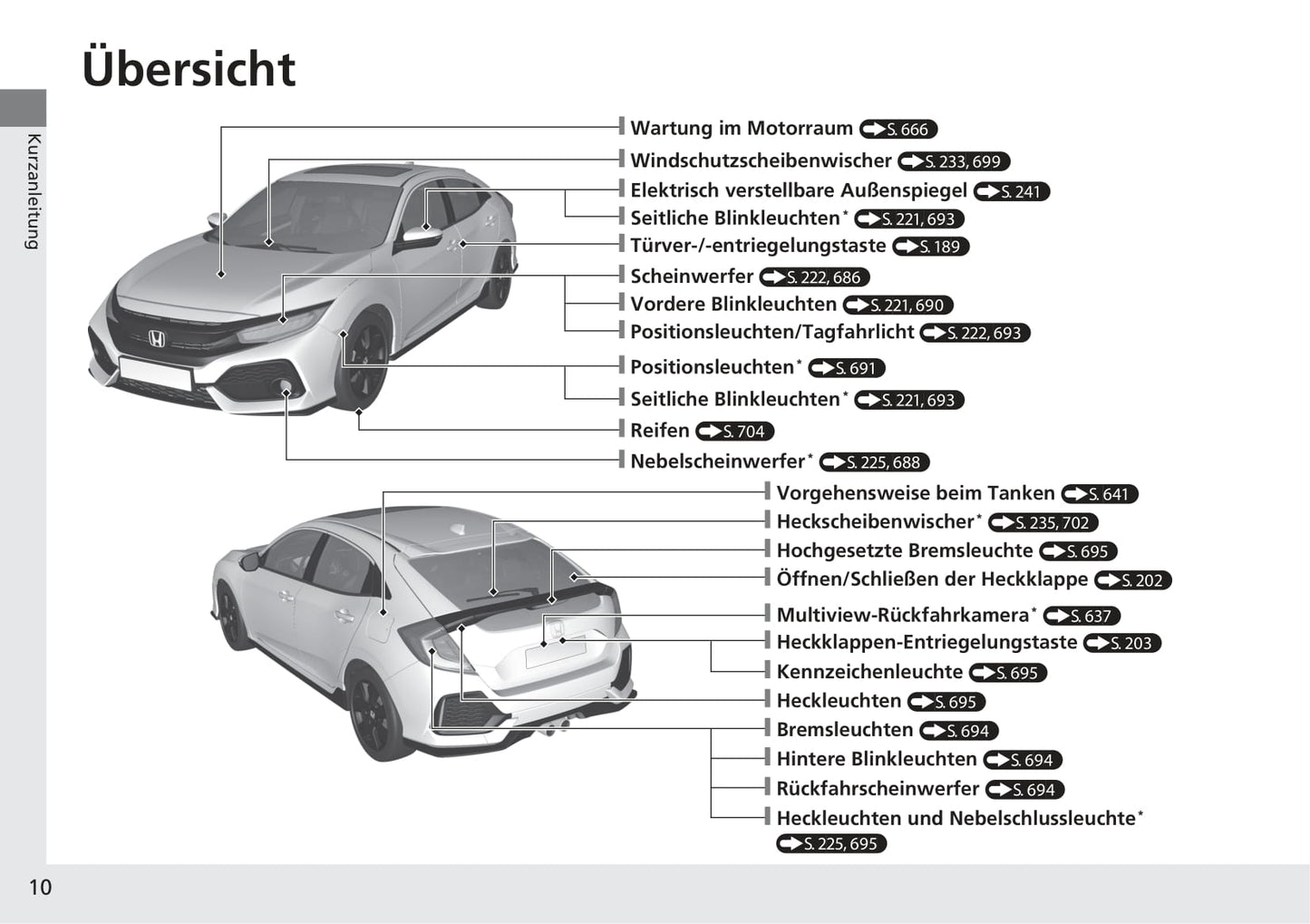 2018-2019 Honda Civic Type-R Owner's Manual | German