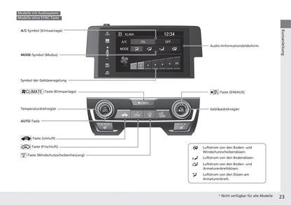 2018-2019 Honda Civic Type-R Owner's Manual | German