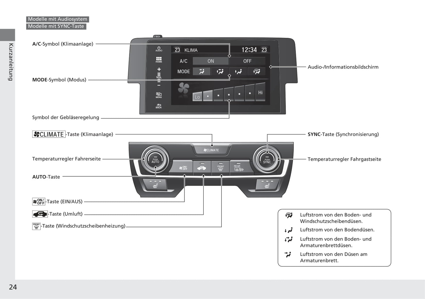 2018-2019 Honda Civic Type-R Owner's Manual | German