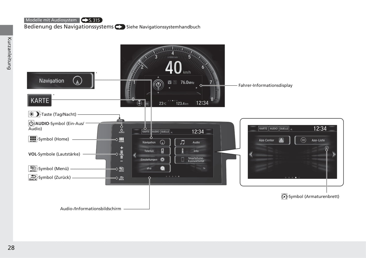 2018-2019 Honda Civic Type-R Owner's Manual | German