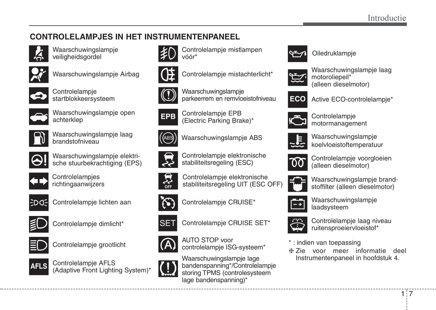 2012-2013 Kia Cee'd Gebruikershandleiding | Nederlands