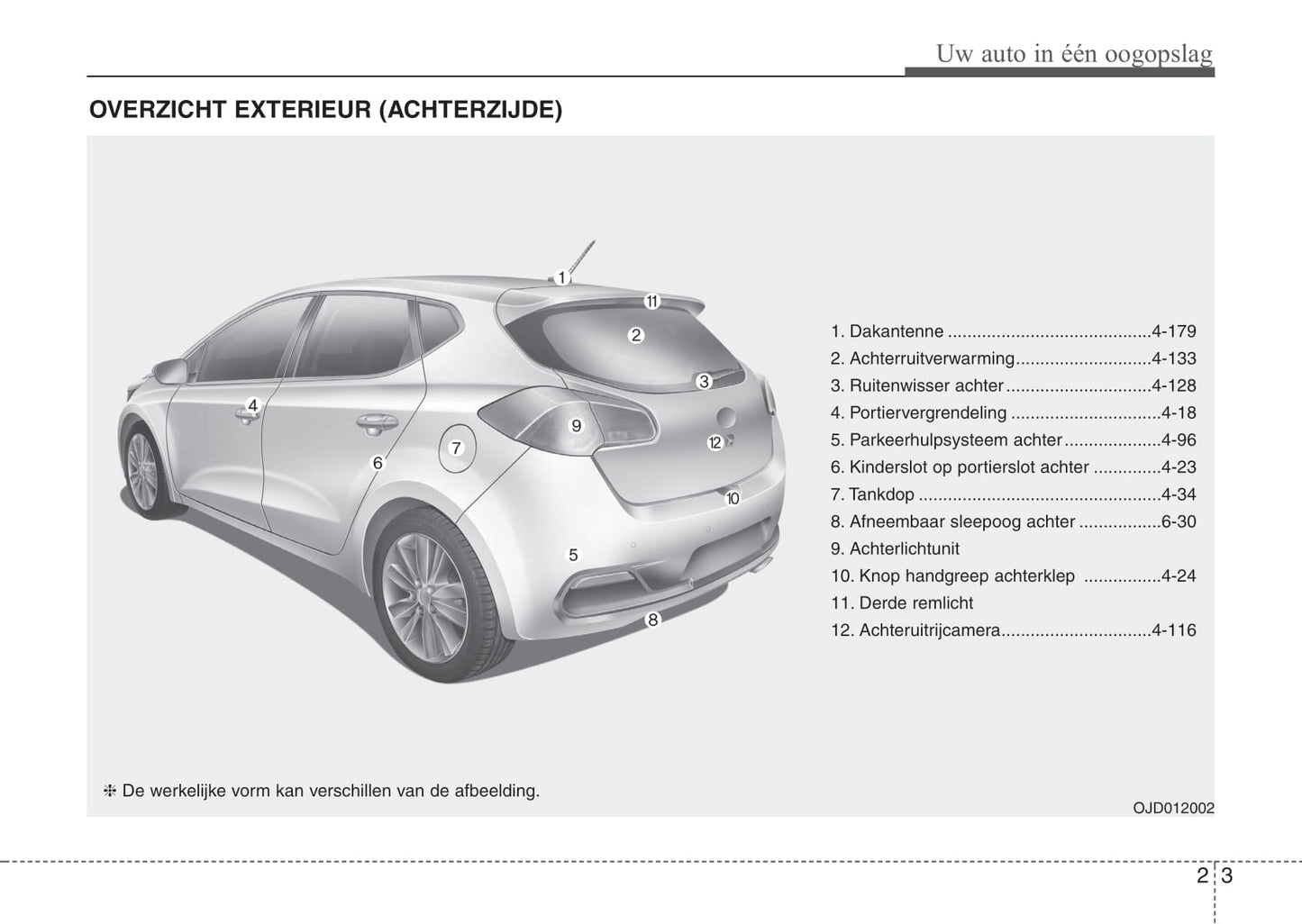 2012-2013 Kia Cee'd Gebruikershandleiding | Nederlands