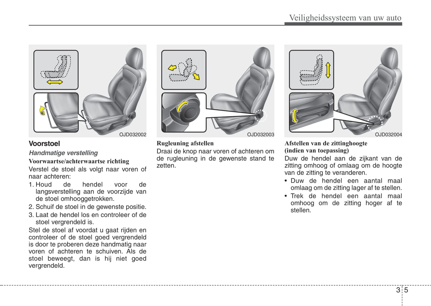 2012-2013 Kia Cee'd Gebruikershandleiding | Nederlands