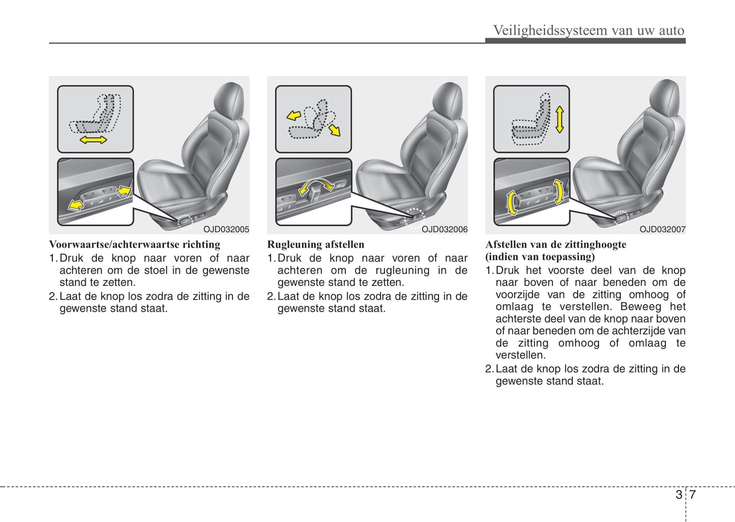 2012-2013 Kia Cee'd Gebruikershandleiding | Nederlands