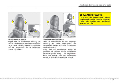 2012-2013 Kia Cee'd Gebruikershandleiding | Nederlands