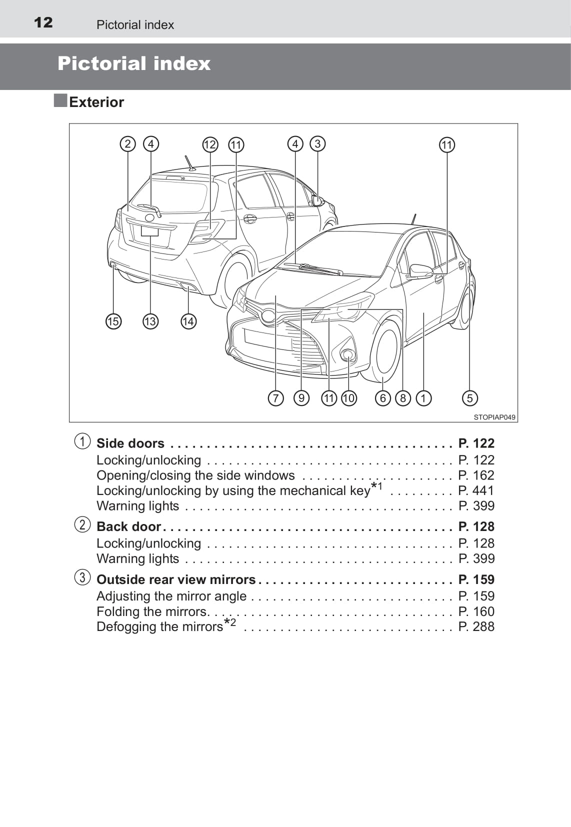 2014-2016 Toyota Yaris Manuel du propriétaire | Anglais