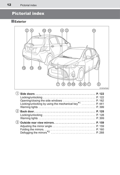 2014-2016 Toyota Yaris Manuel du propriétaire | Anglais