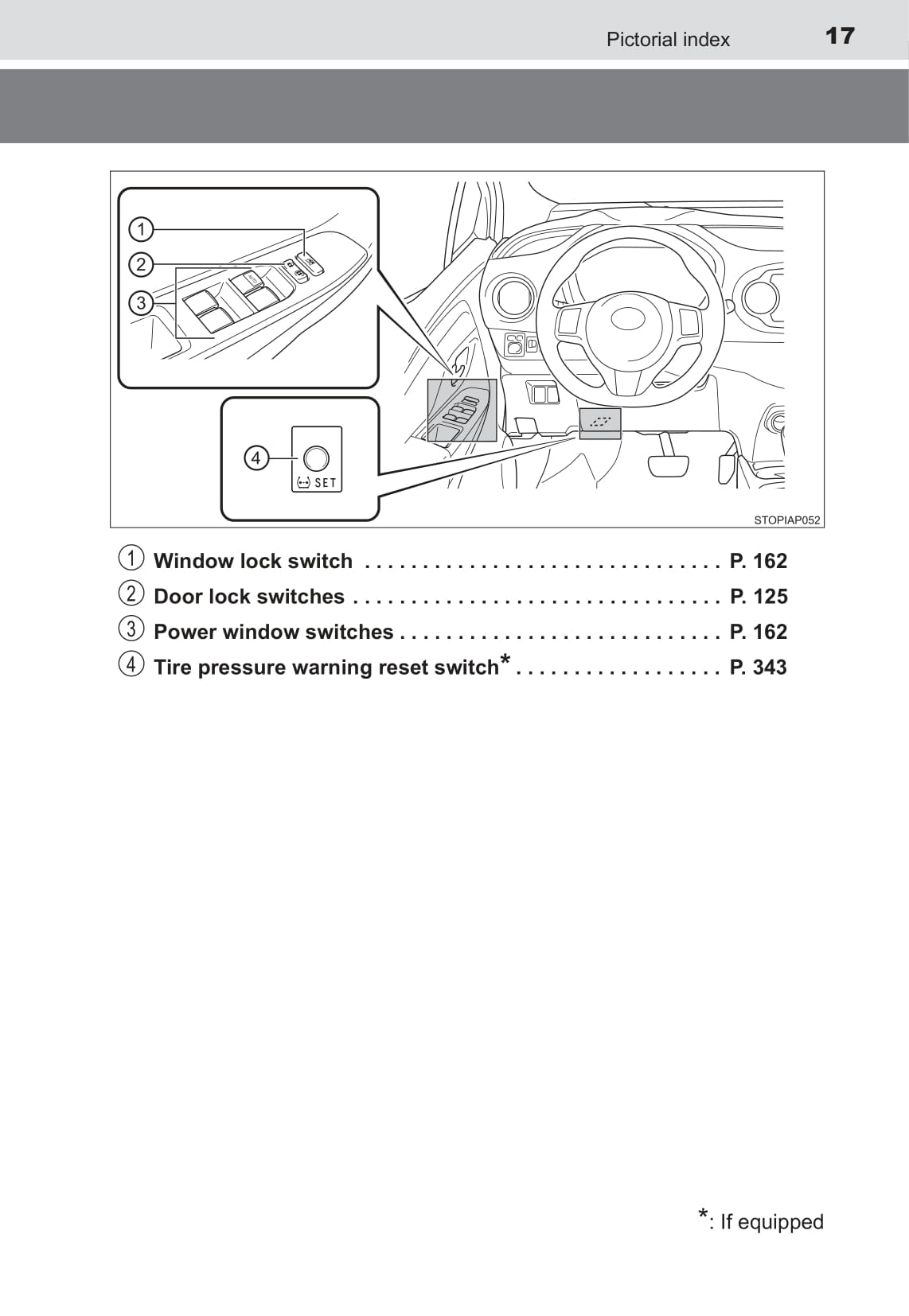 2014-2016 Toyota Yaris Manuel du propriétaire | Anglais