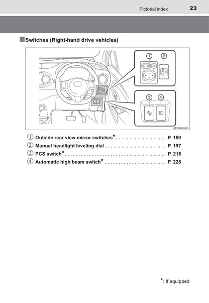 2014-2016 Toyota Yaris Manuel du propriétaire | Anglais