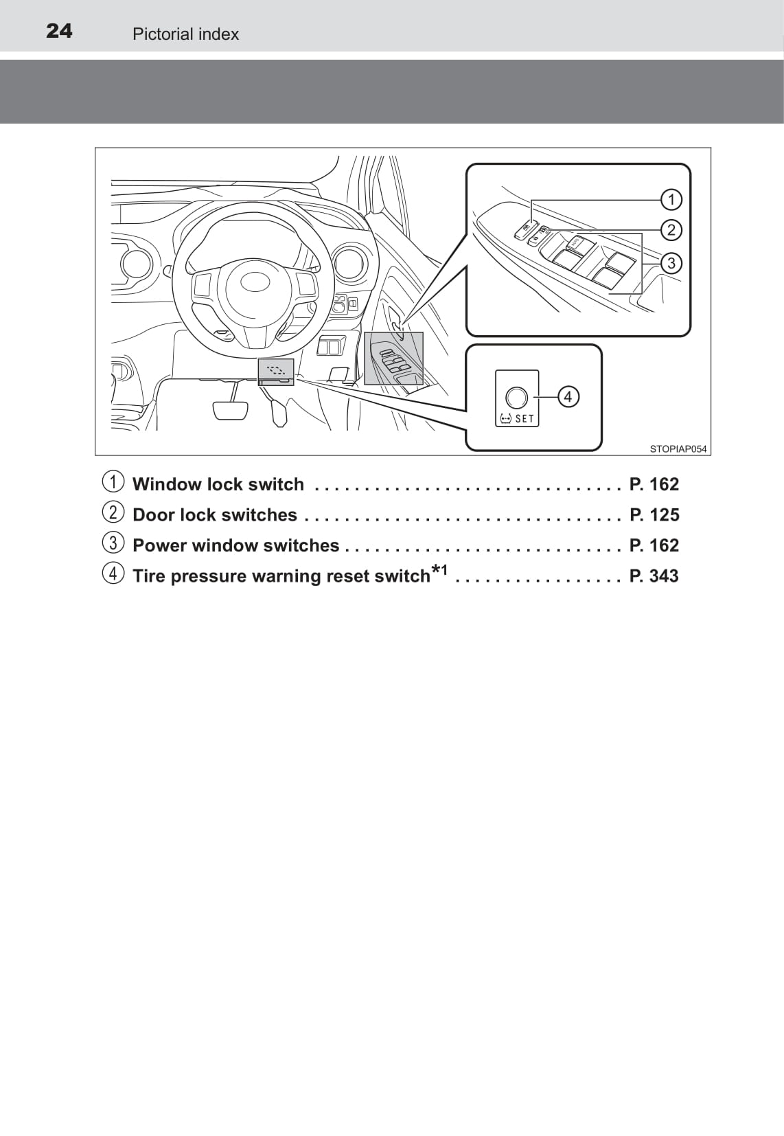 2014-2016 Toyota Yaris Manuel du propriétaire | Anglais