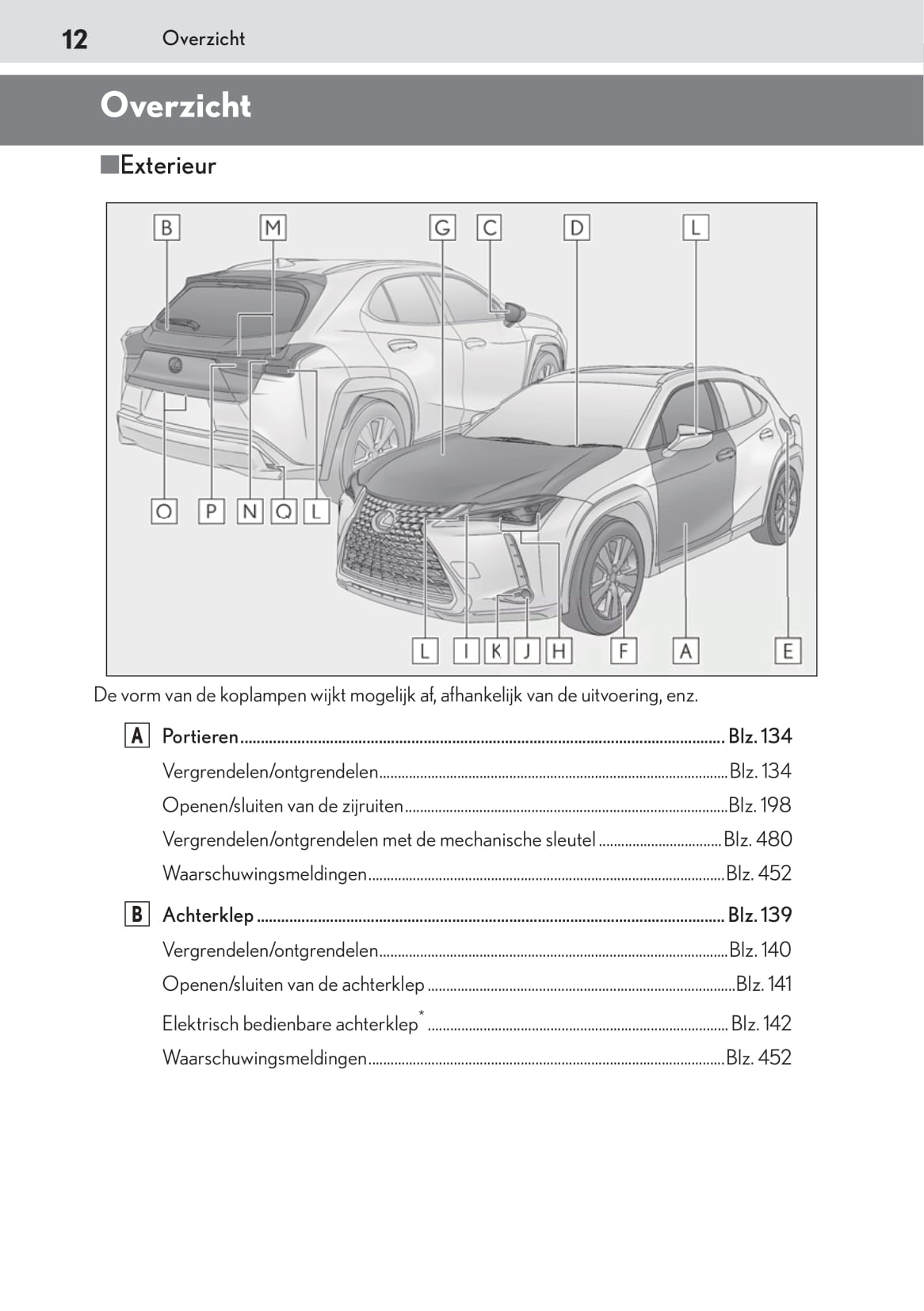 2019-2023 Lexus UX Manuel du propriétaire | Néerlandais