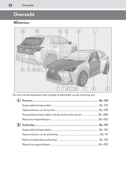 2019-2023 Lexus UX Manuel du propriétaire | Néerlandais