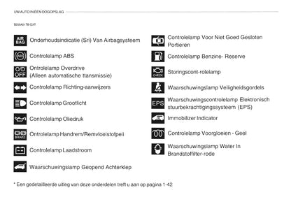 2002-2003 Hyundai Getz Gebruikershandleiding | Nederlands