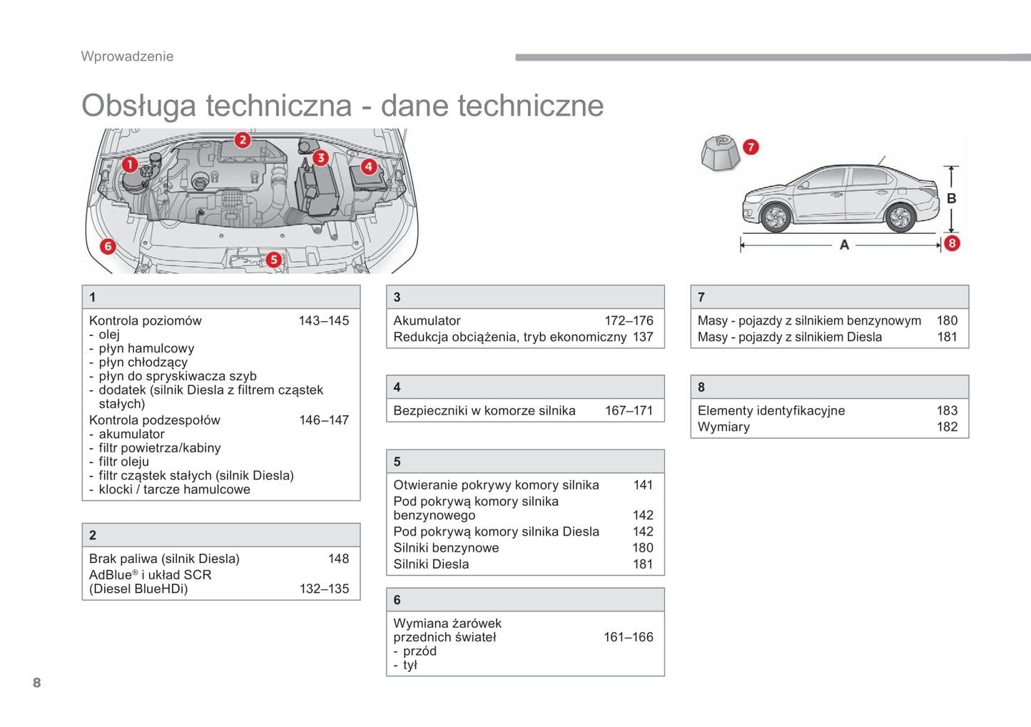 2017 Citroën C-Elysée Gebruikershandleiding | Pools