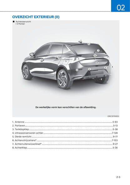 2021-2022 Hyundai i20/i20 N-Line/Bayon Owner's Manual | Dutch