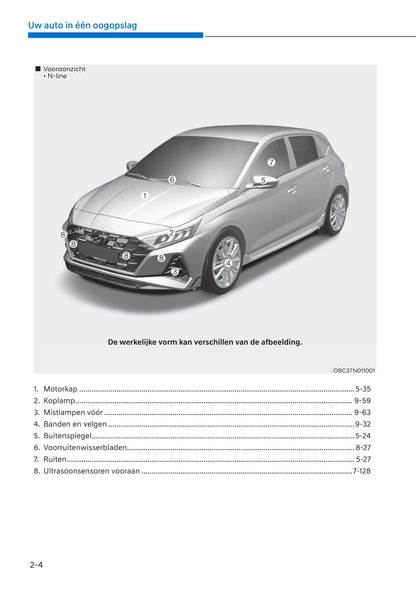 2021-2022 Hyundai i20/i20 N-Line/Bayon Owner's Manual | Dutch