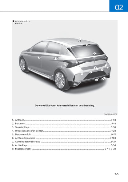 2021-2022 Hyundai i20/i20 N-Line/Bayon Owner's Manual | Dutch