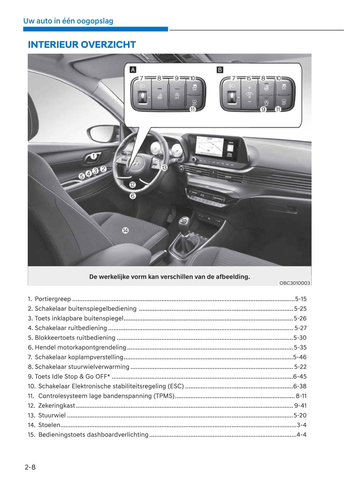 2021-2022 Hyundai i20/i20 N-Line/Bayon Owner's Manual | Dutch