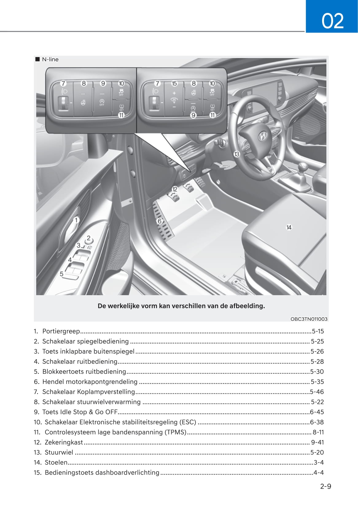 2021-2022 Hyundai i20/i20 N-Line/Bayon Owner's Manual | Dutch