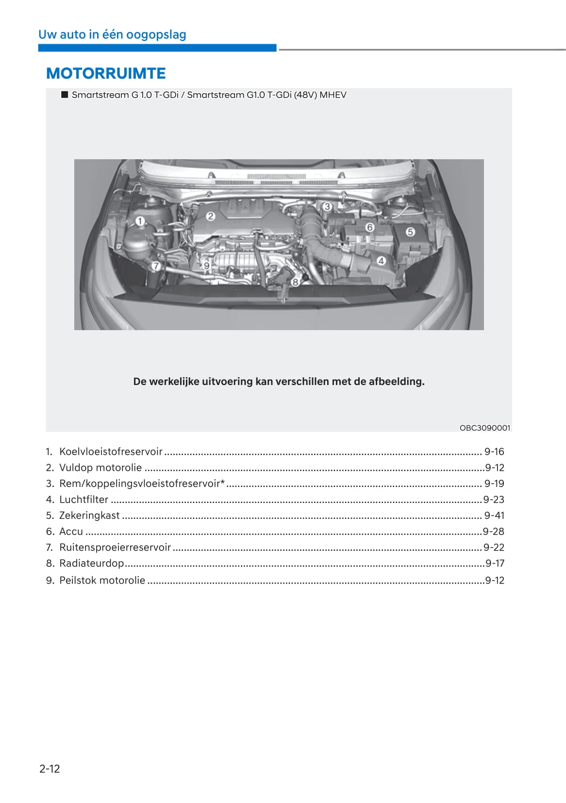 2021-2022 Hyundai i20/i20 N-Line/Bayon Owner's Manual | Dutch