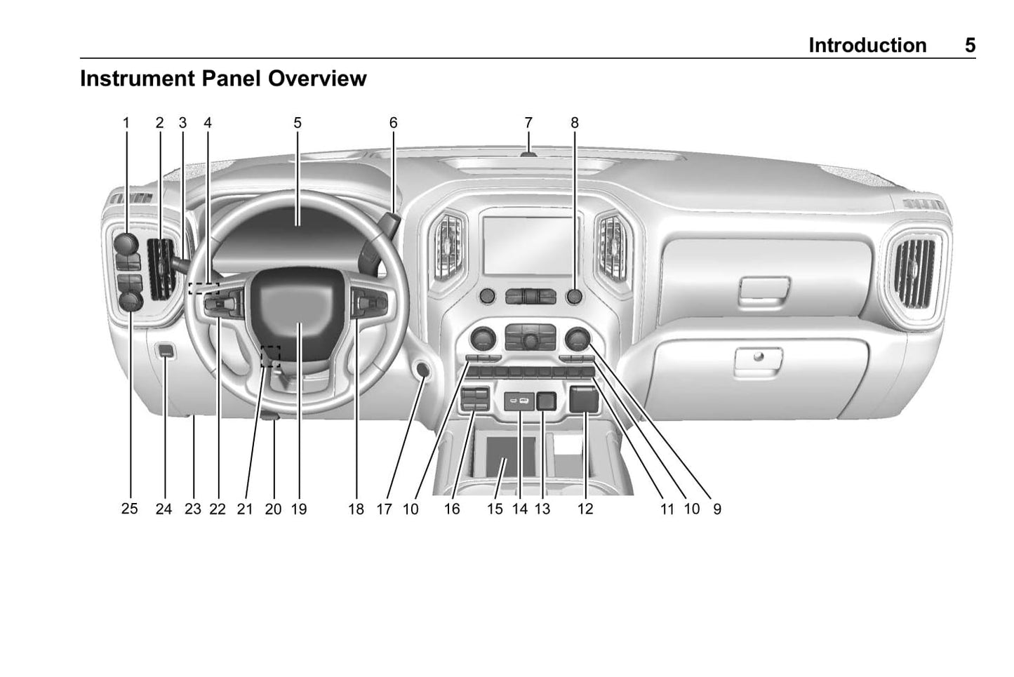 2020 Chevrolet Silverado Manuel du propriétaire | Anglais